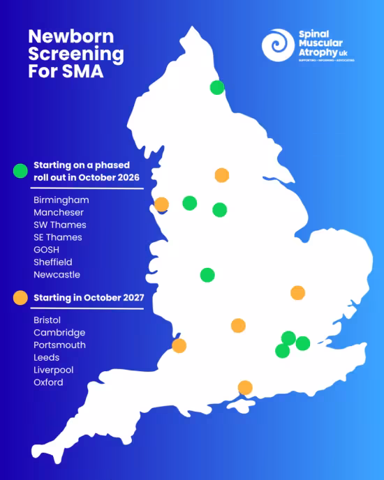 newborn screening for sma UK