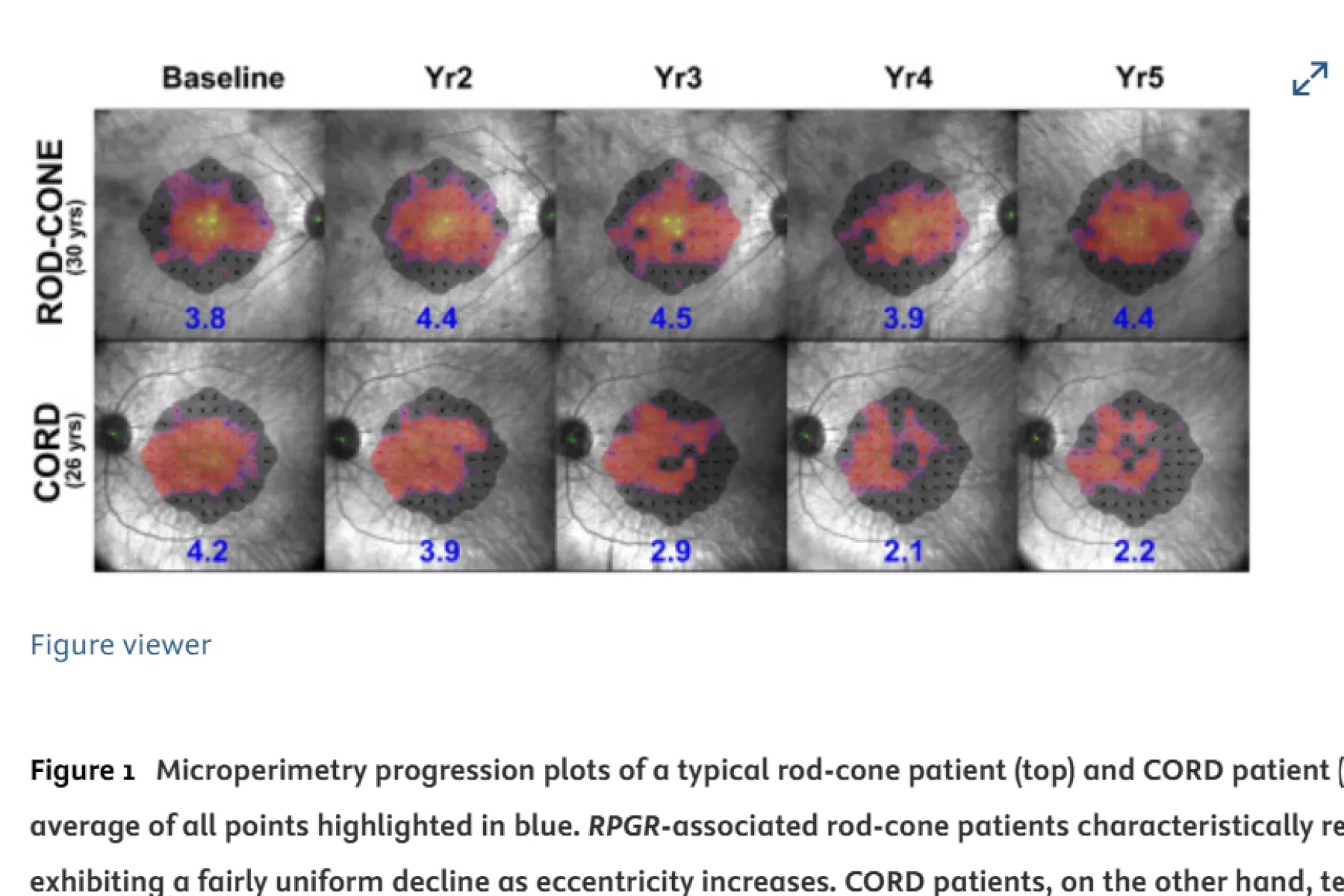 Thumbnail of figure from paper